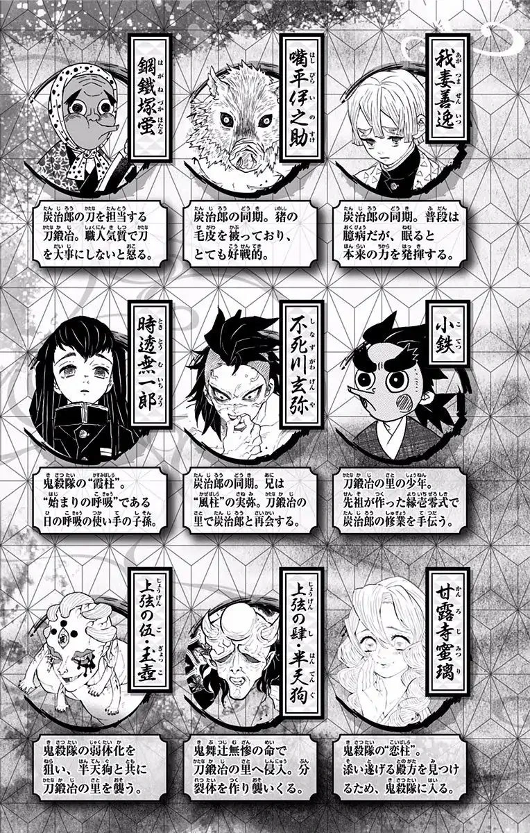 Read Demon Slayer Kimetsu no Yaiba Manga Online