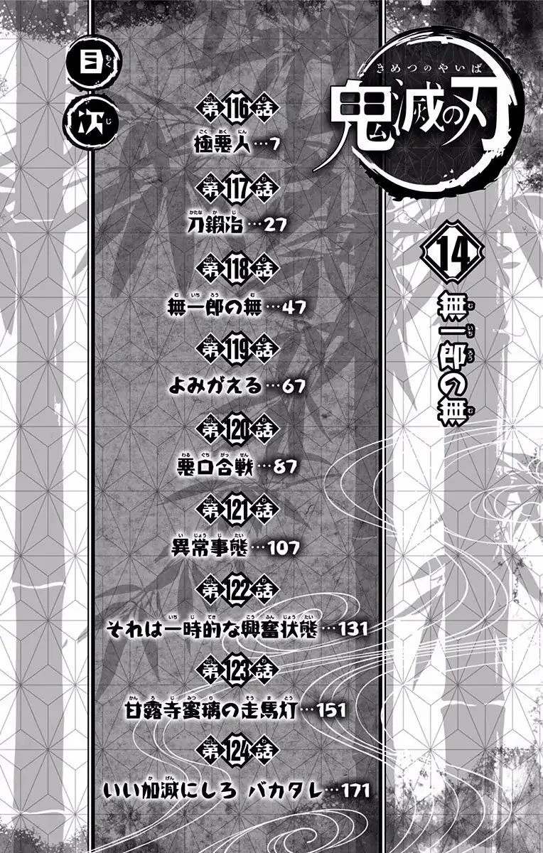 Read Demon Slayer Kimetsu no Yaiba Manga Online