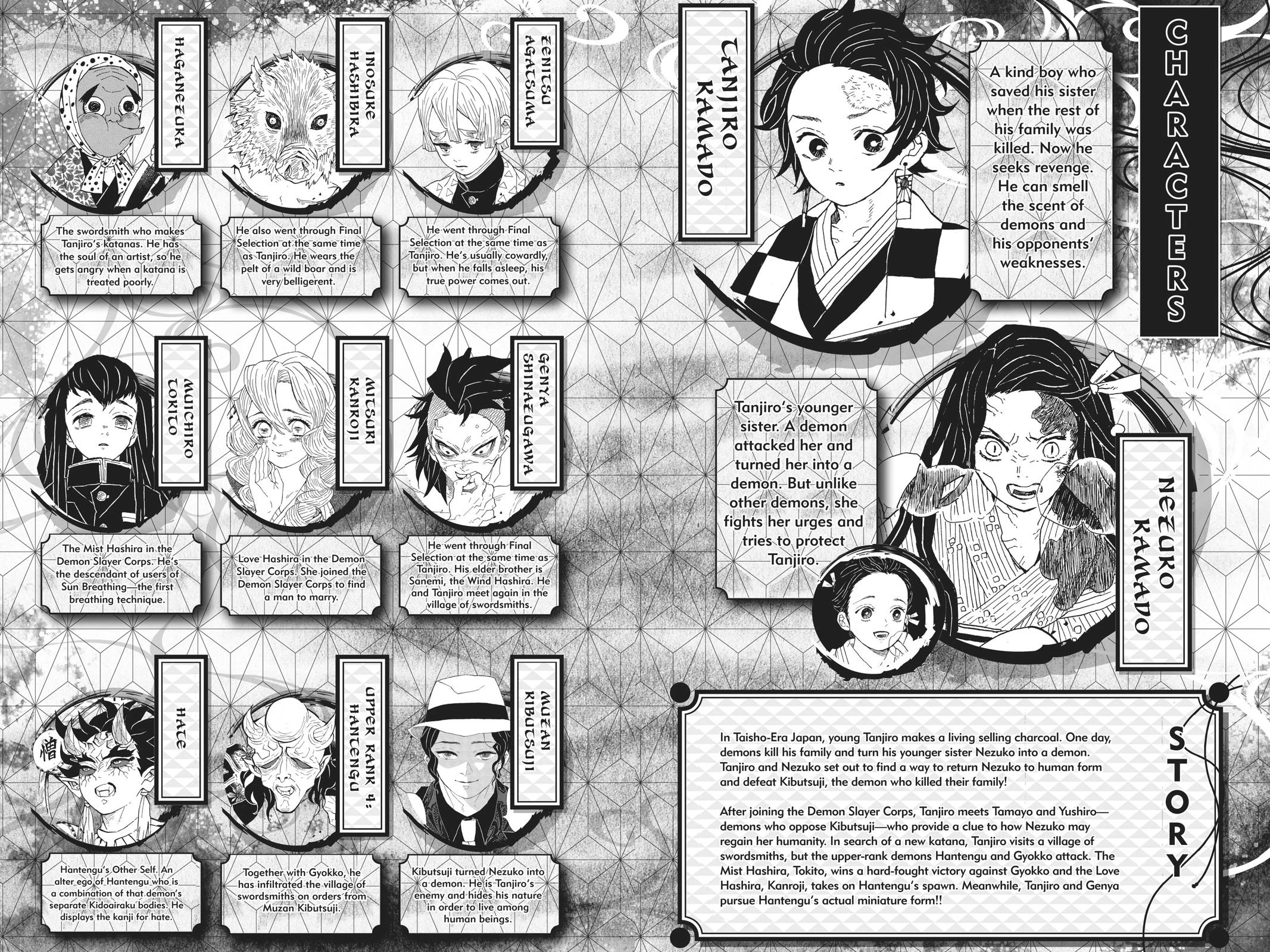 Read Demon Slayer Kimetsu no Yaiba Manga Online