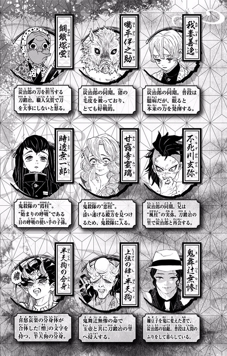 Read Demon Slayer Kimetsu no Yaiba Manga Online