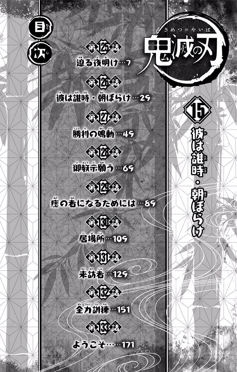 Read Demon Slayer Kimetsu no Yaiba Manga Online