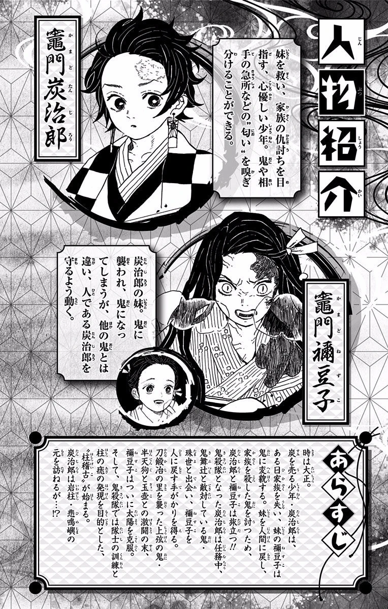 Read Demon Slayer Kimetsu no Yaiba Manga Online