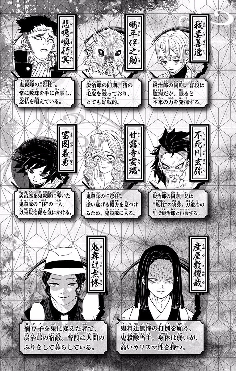 Read Demon Slayer Kimetsu no Yaiba Manga Online