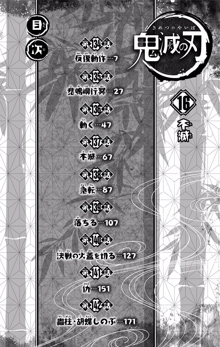 Read Demon Slayer Kimetsu no Yaiba Manga Online