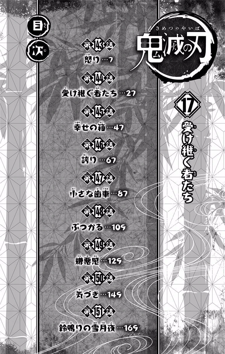 Read Demon Slayer Kimetsu no Yaiba Manga Online