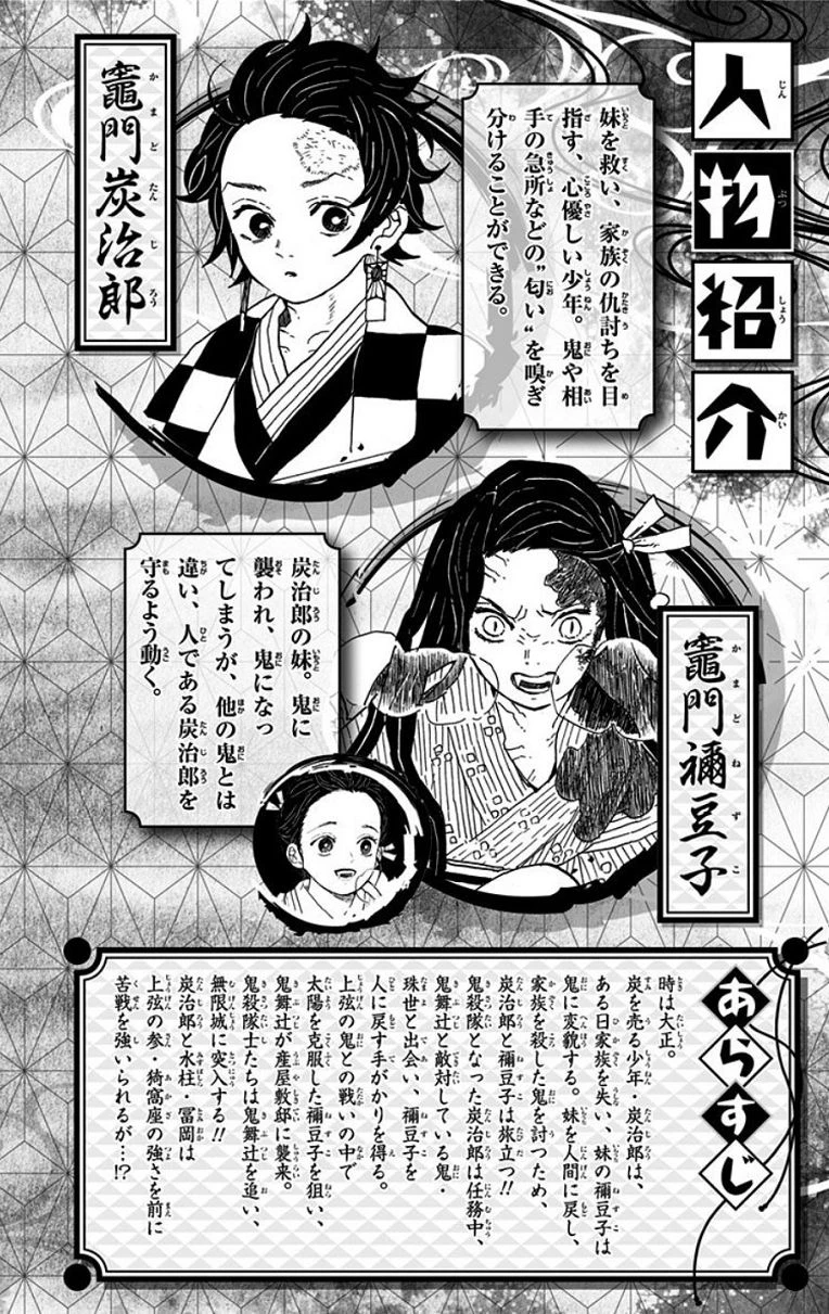 Read Demon Slayer Kimetsu no Yaiba Manga Online