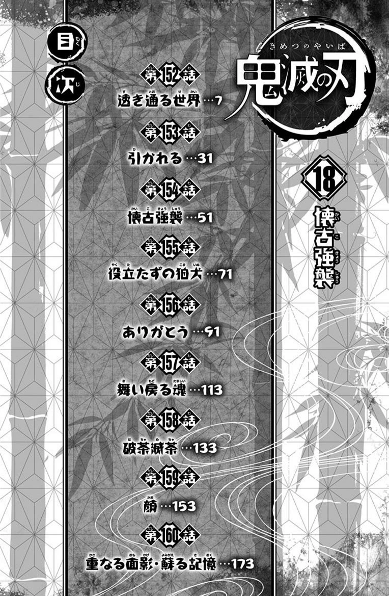 Read Demon Slayer Kimetsu no Yaiba Manga Online