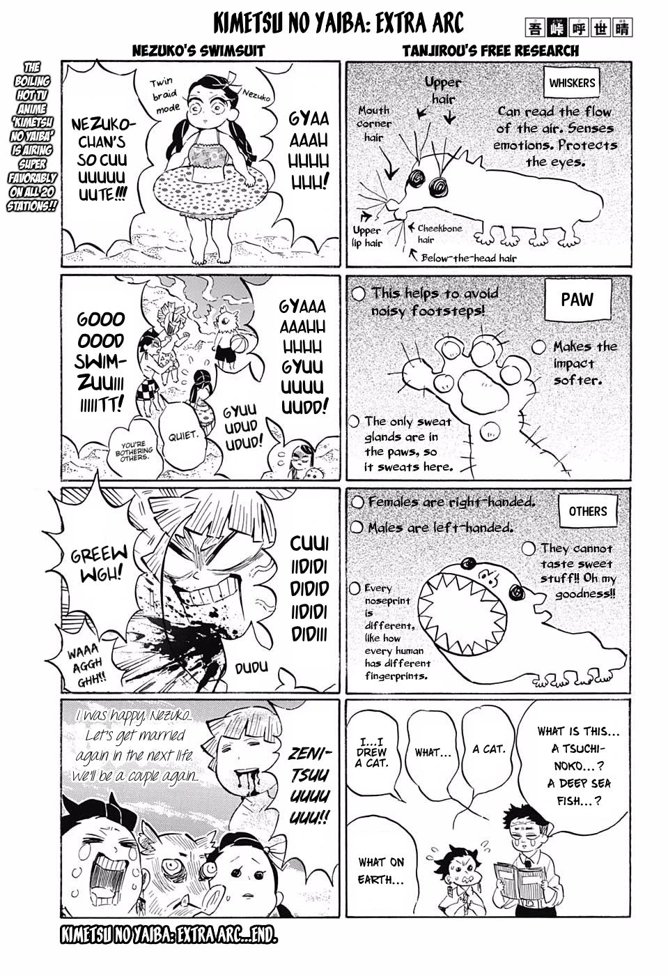 Read Demon Slayer Kimetsu no Yaiba Manga Online