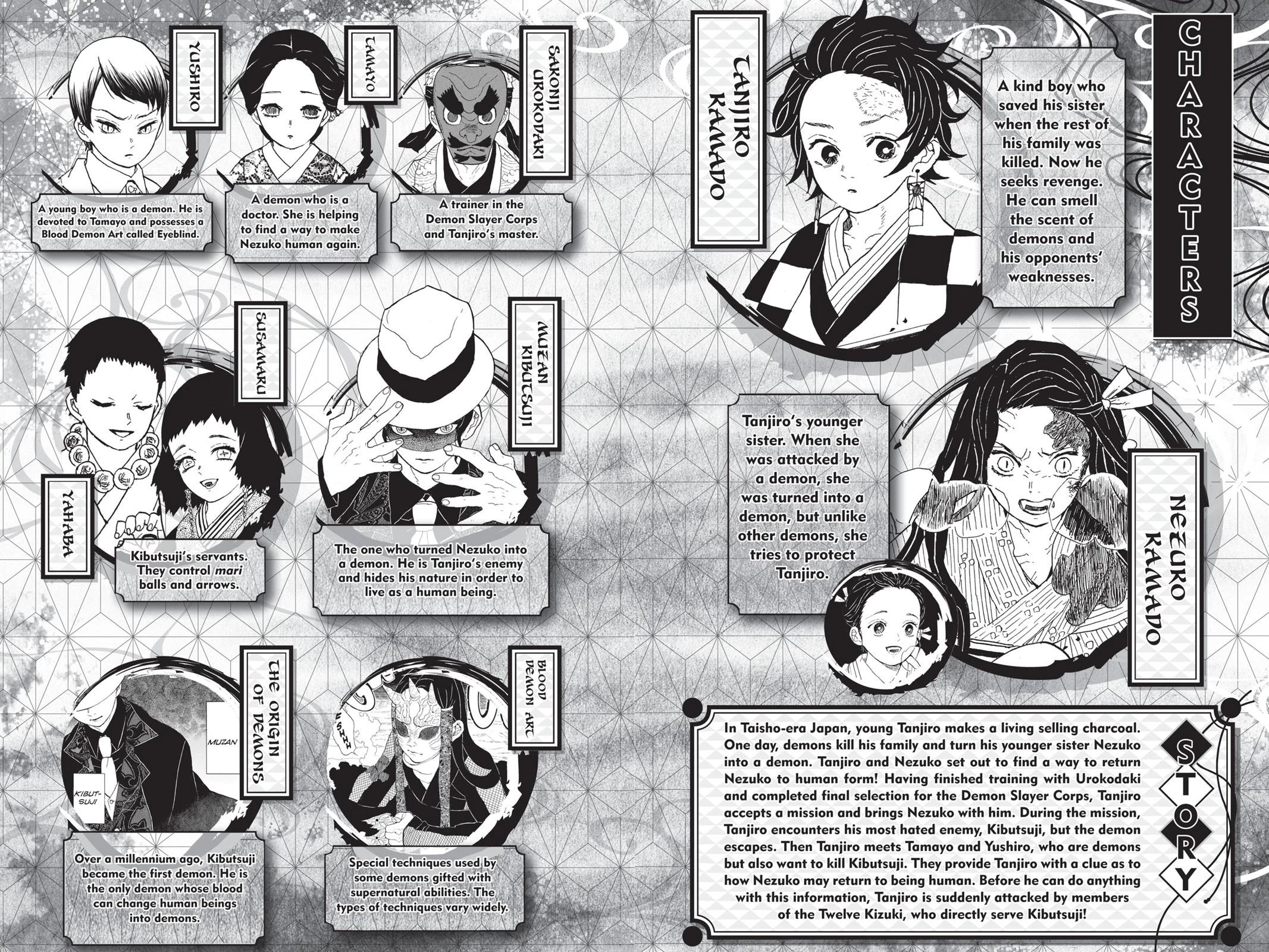 Read Demon Slayer Kimetsu no Yaiba Manga Online