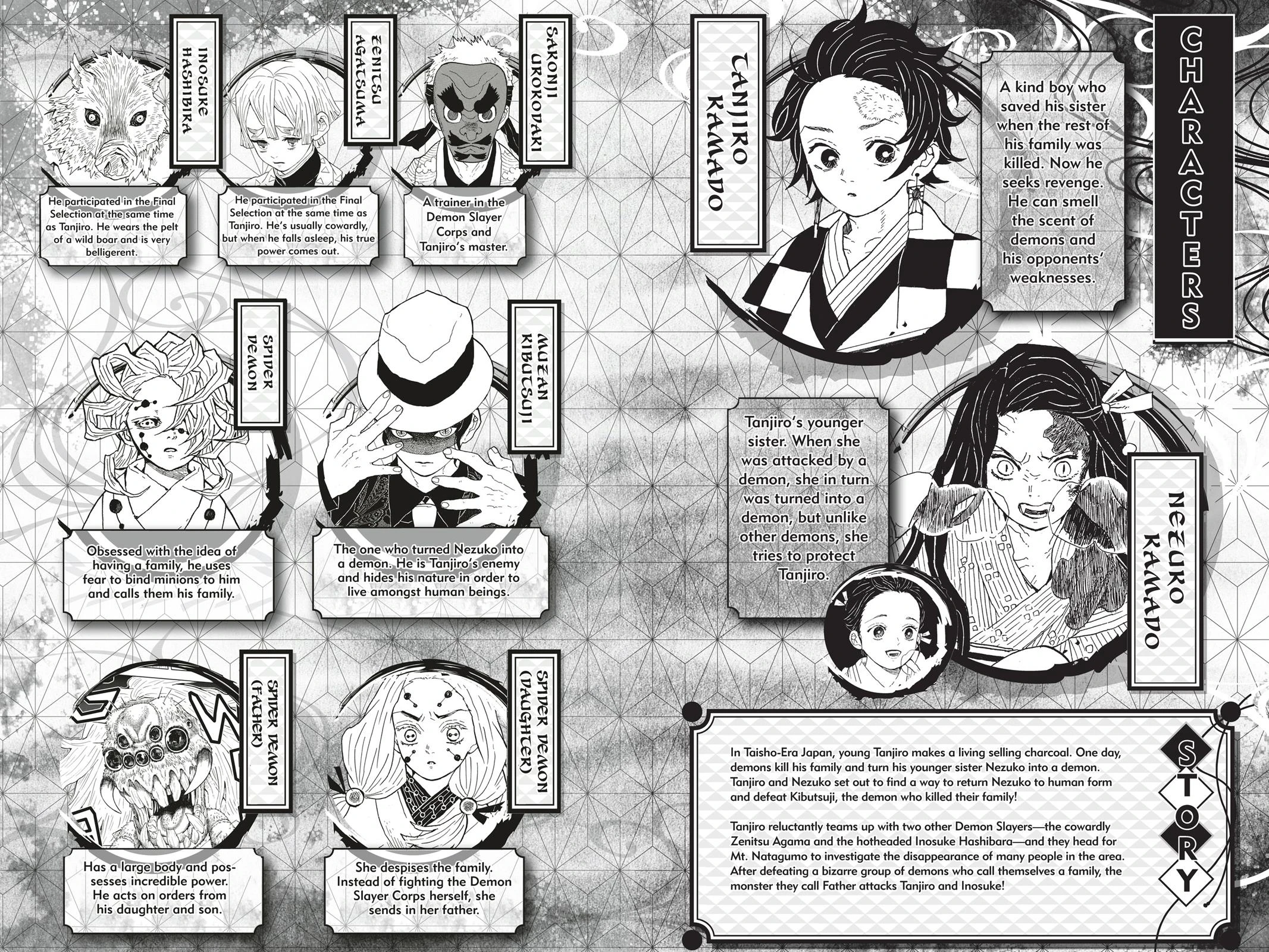 Read Demon Slayer Kimetsu no Yaiba Manga Online