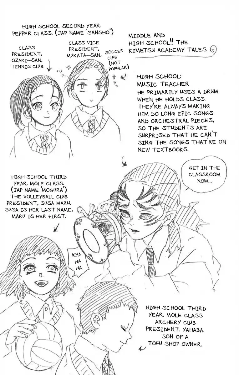 Read Demon Slayer Kimetsu no Yaiba Manga Online