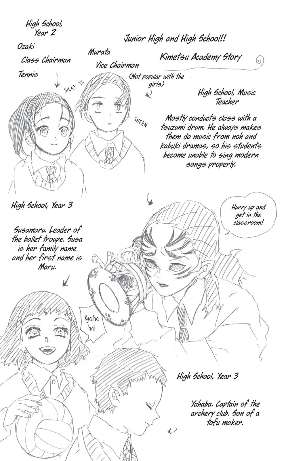 Read Demon Slayer Kimetsu no Yaiba Manga Online