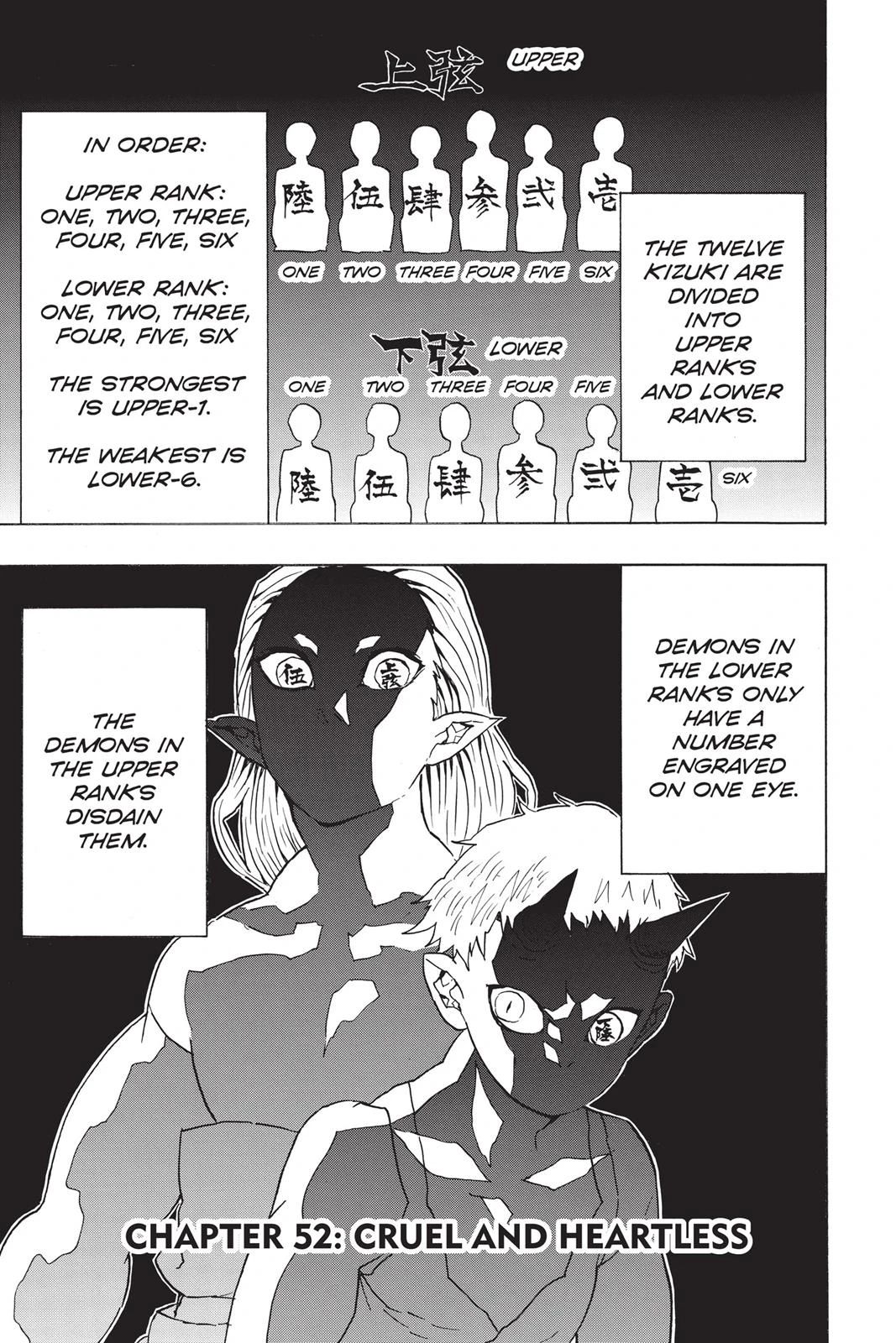 Read Demon Slayer Kimetsu no Yaiba Manga Online