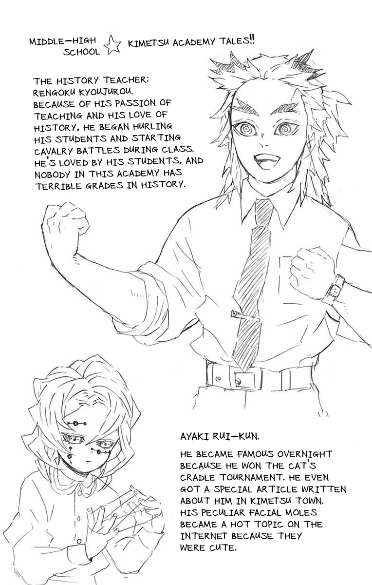 Read Demon Slayer Kimetsu no Yaiba Manga Online