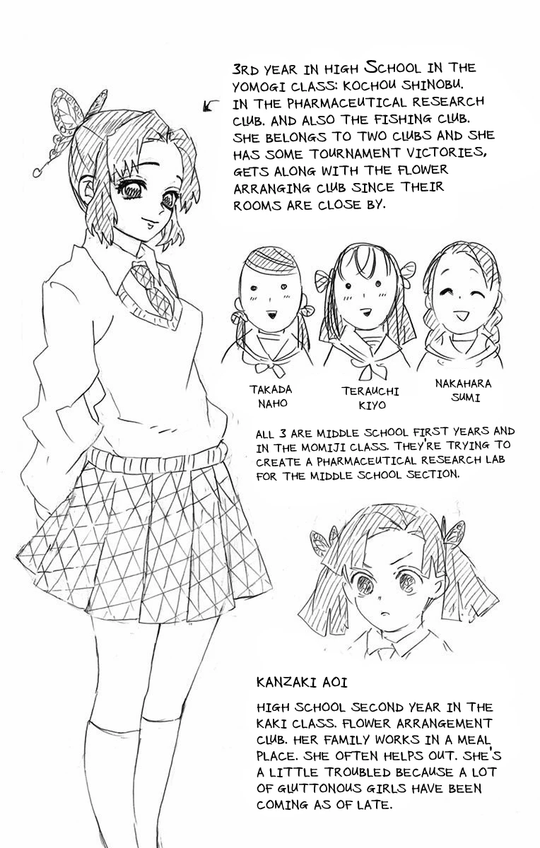 Read Demon Slayer Kimetsu no Yaiba Manga Online