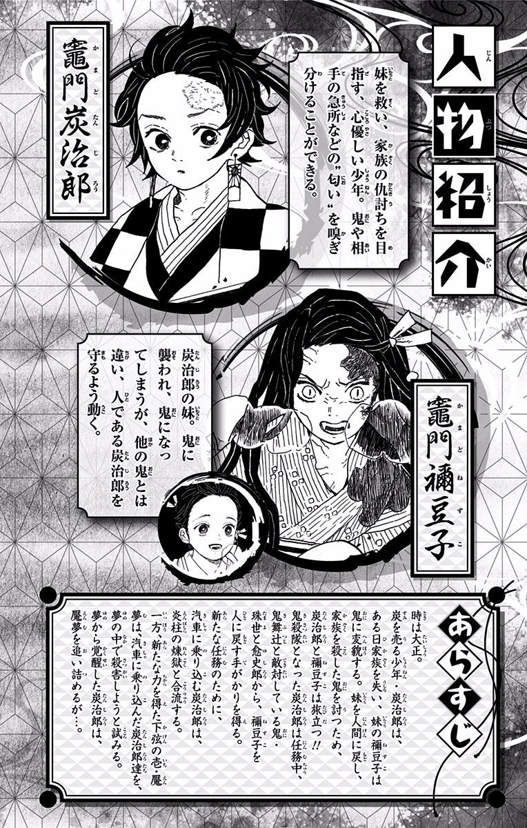 Read Demon Slayer Kimetsu no Yaiba Manga Online