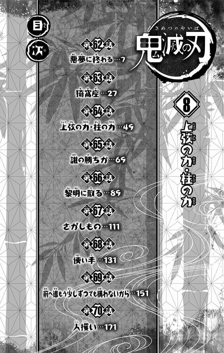 Read Demon Slayer Kimetsu no Yaiba Manga Online