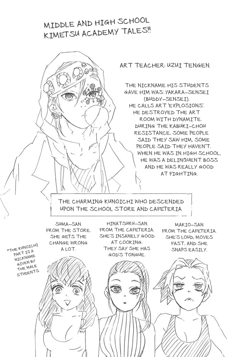 Read Demon Slayer Kimetsu no Yaiba Manga Online