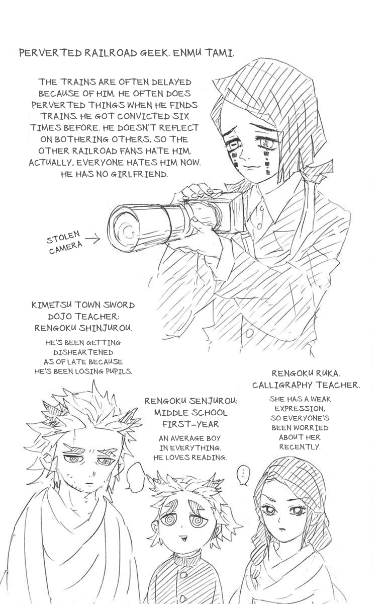Read Demon Slayer Kimetsu no Yaiba Manga Online