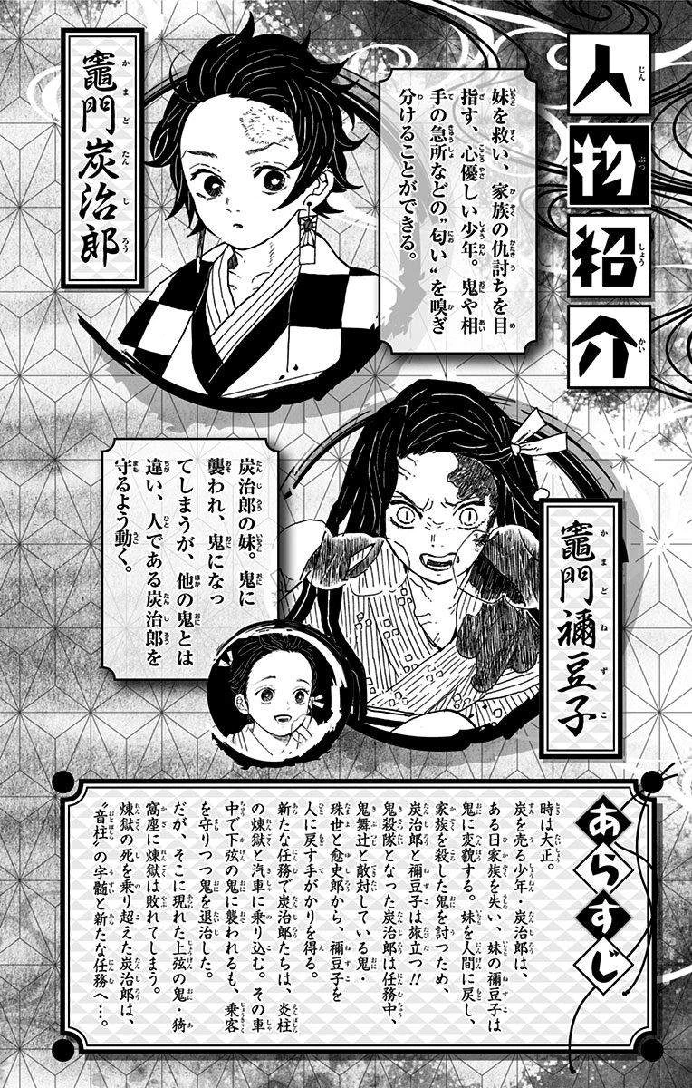 Read Demon Slayer Kimetsu no Yaiba Manga Online