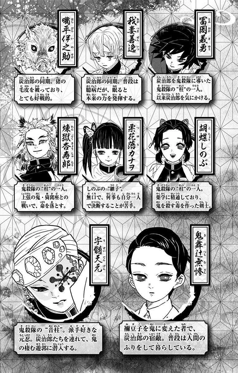 Read Demon Slayer Kimetsu no Yaiba Manga Online