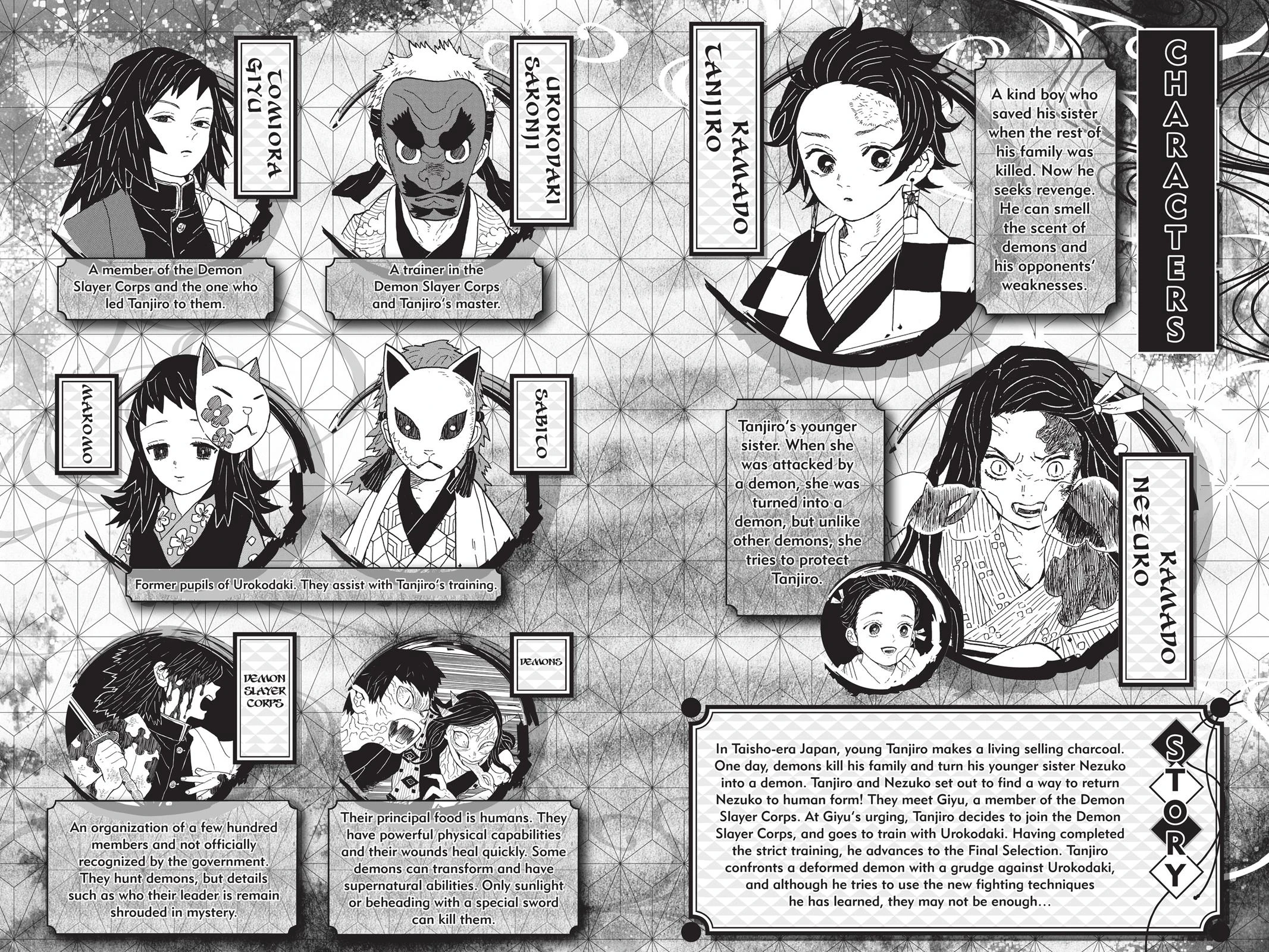 Read Demon Slayer Kimetsu no Yaiba Manga Online