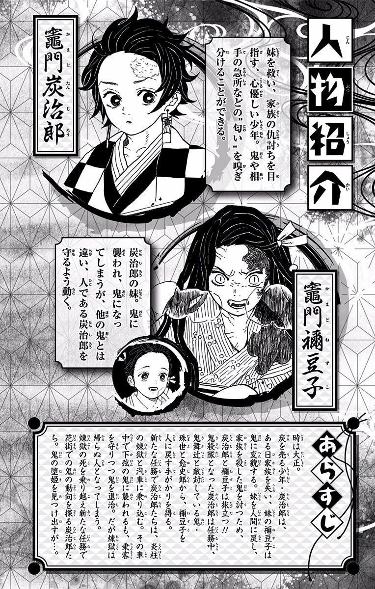 Read Demon Slayer Kimetsu no Yaiba Manga Online