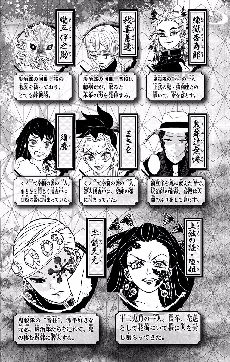 Read Demon Slayer Kimetsu no Yaiba Manga Online