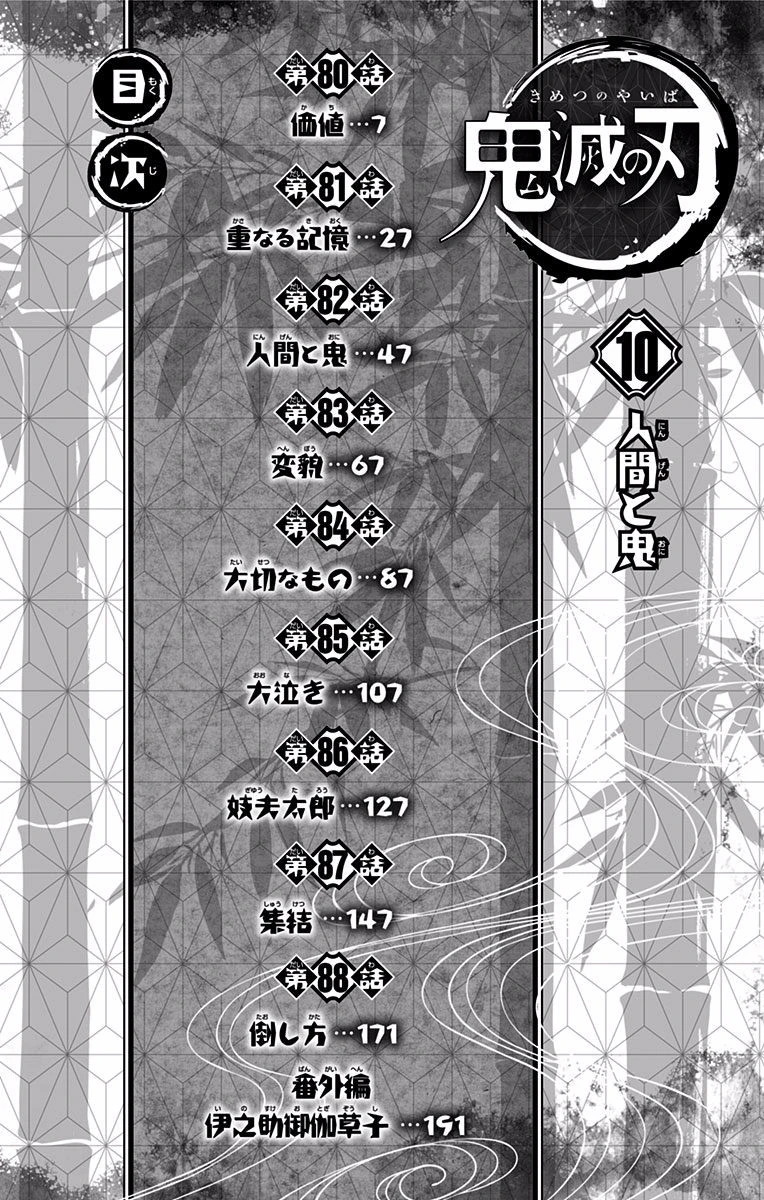 Read Demon Slayer Kimetsu no Yaiba Manga Online