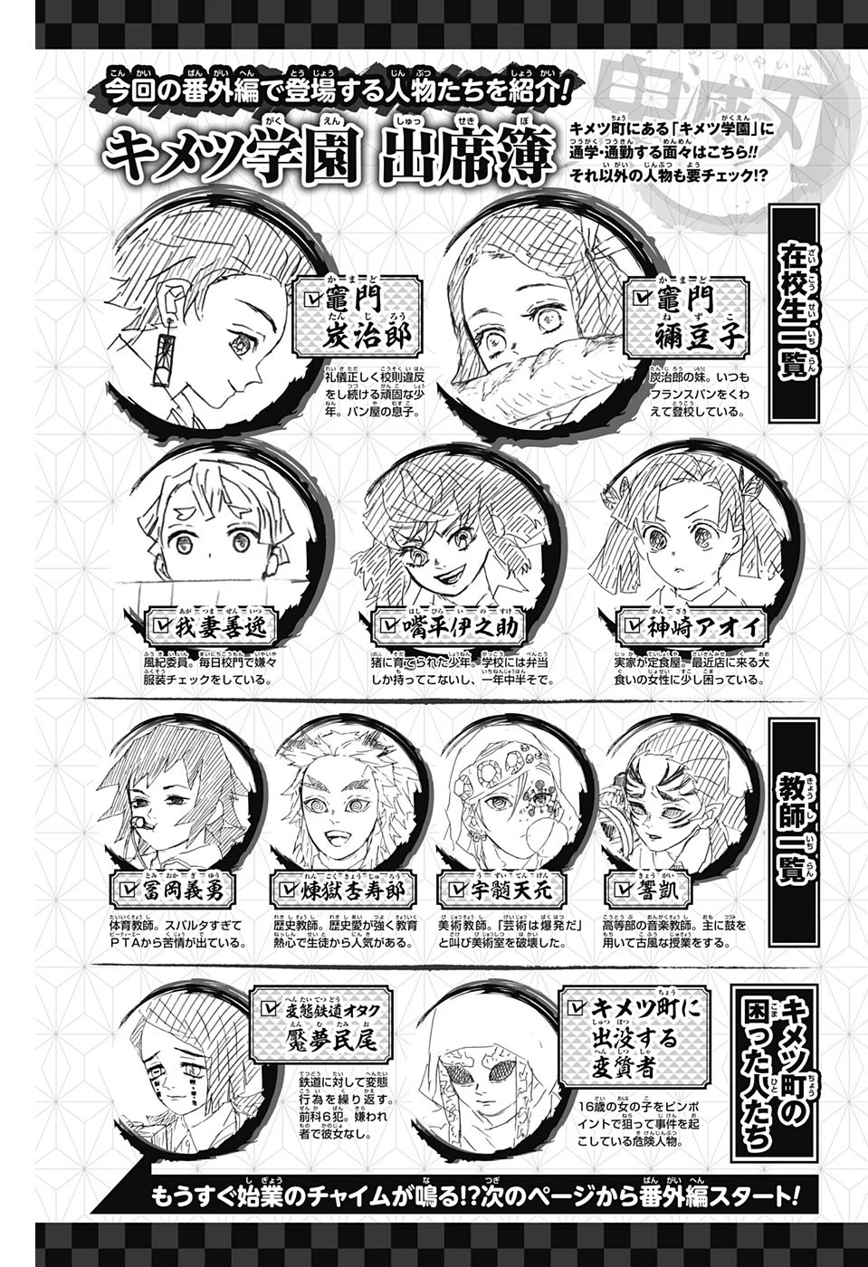 Read Demon Slayer Kimetsu no Yaiba Manga Online