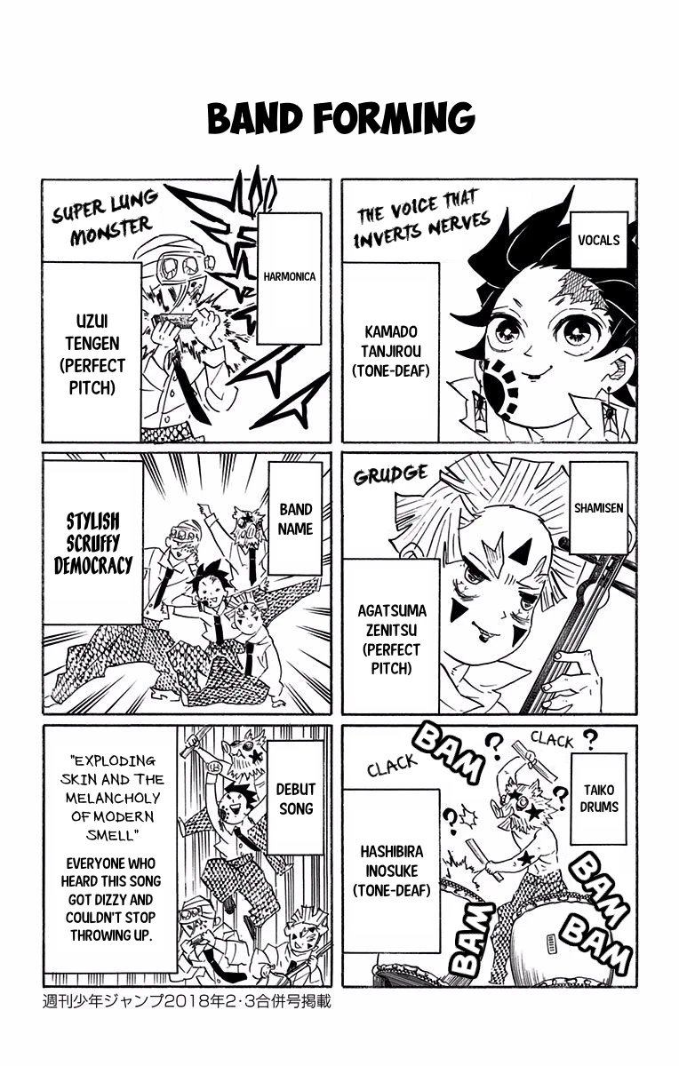 Read Demon Slayer Kimetsu no Yaiba Manga Online