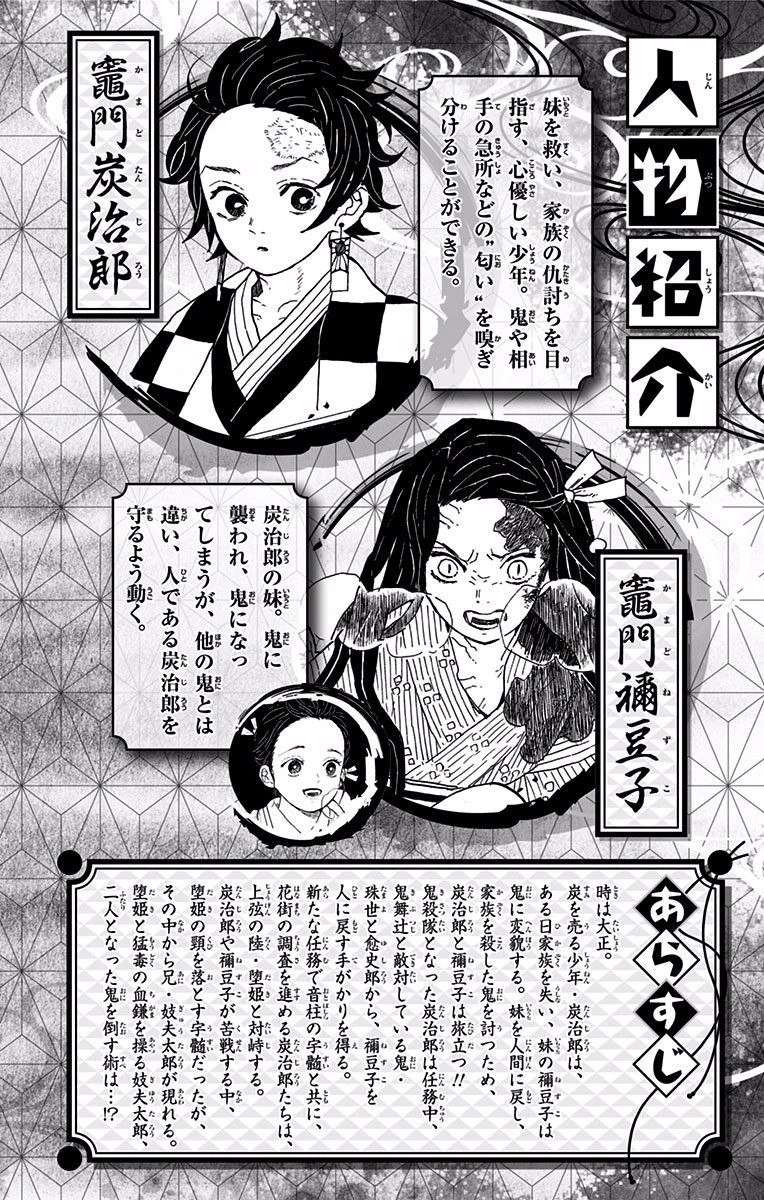 Read Demon Slayer Kimetsu no Yaiba Manga Online