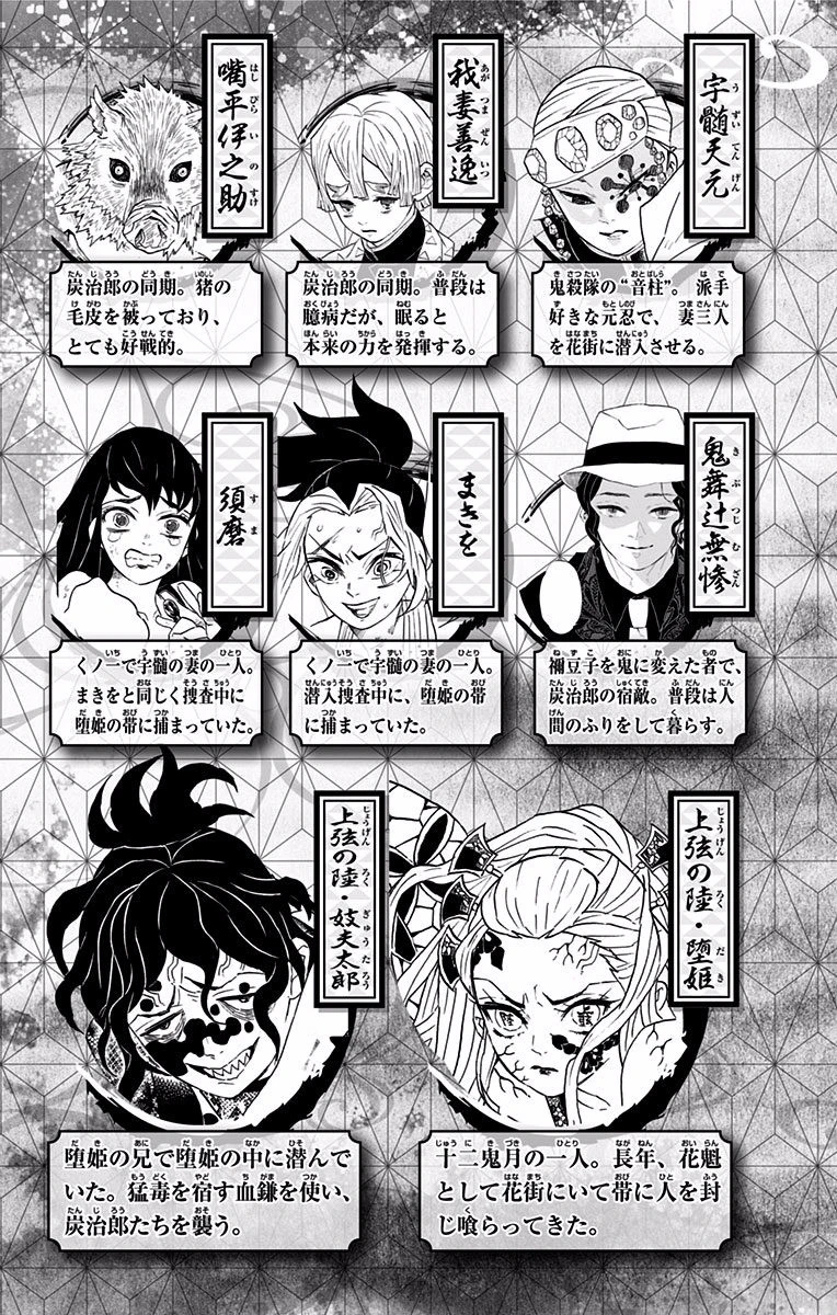 Read Demon Slayer Kimetsu no Yaiba Manga Online