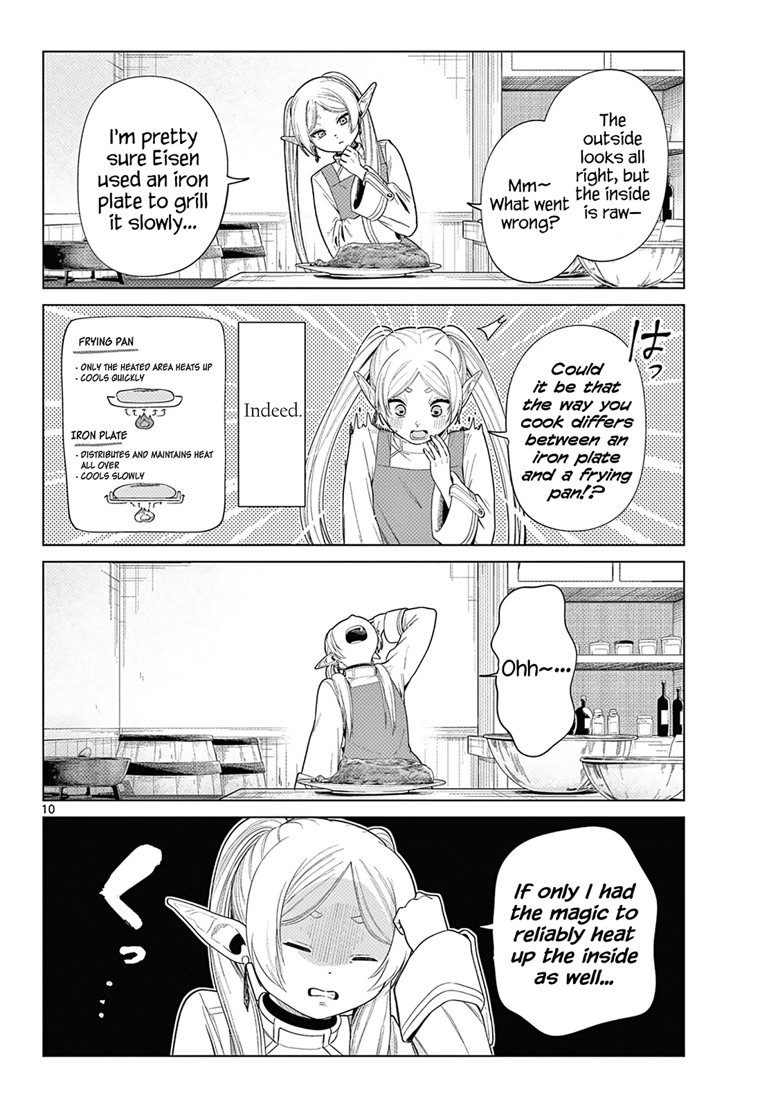 Read Frieren Beyond Journey's End Manga Online