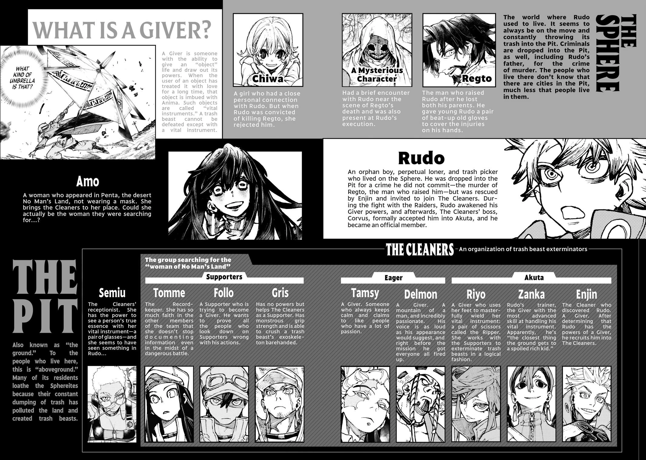 Read Gachiakuta Manga Online