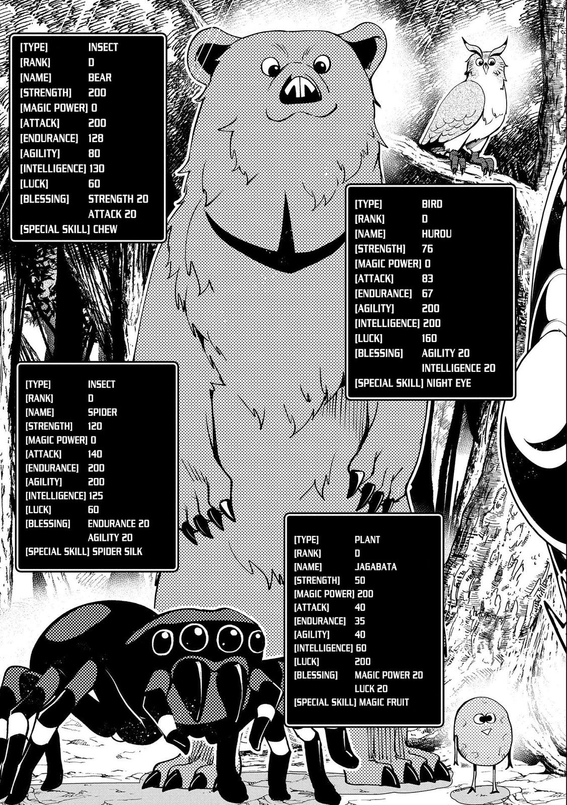 Read Hell Mode Manga Online