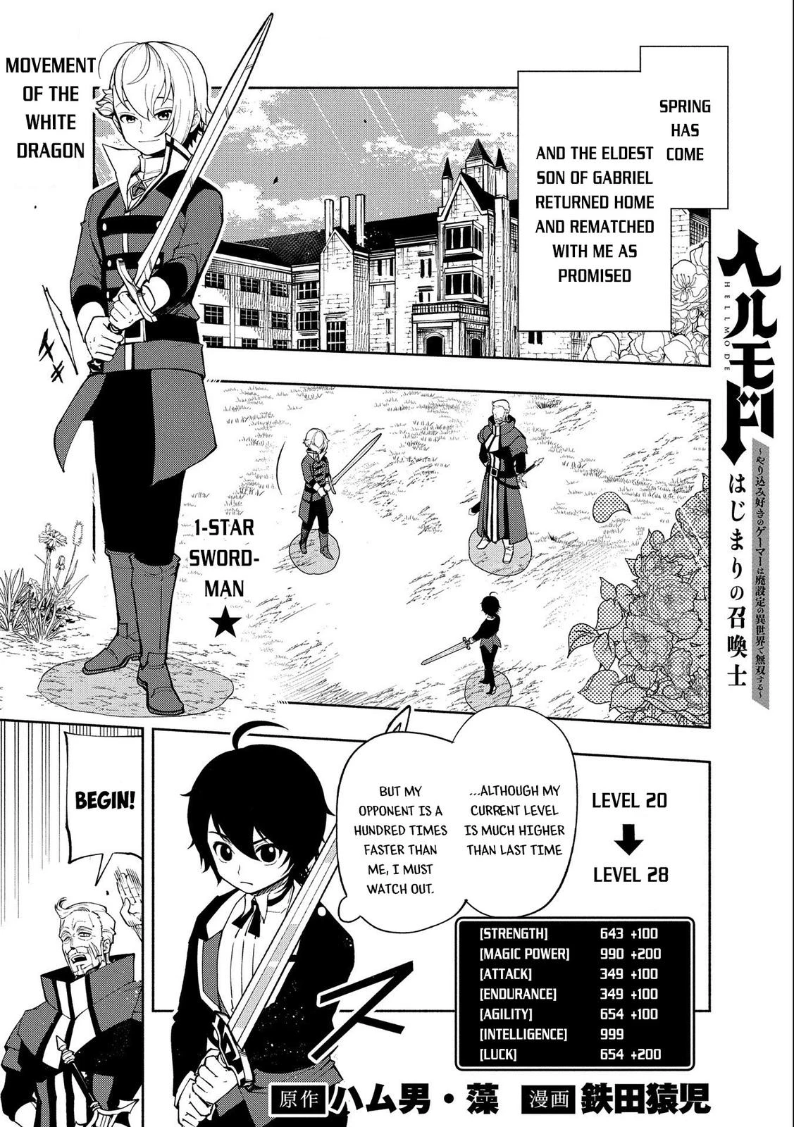 Read Hell Mode Manga Online