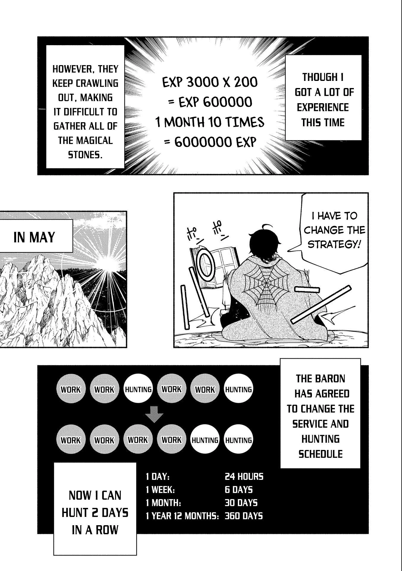 Read Hell Mode Manga Online