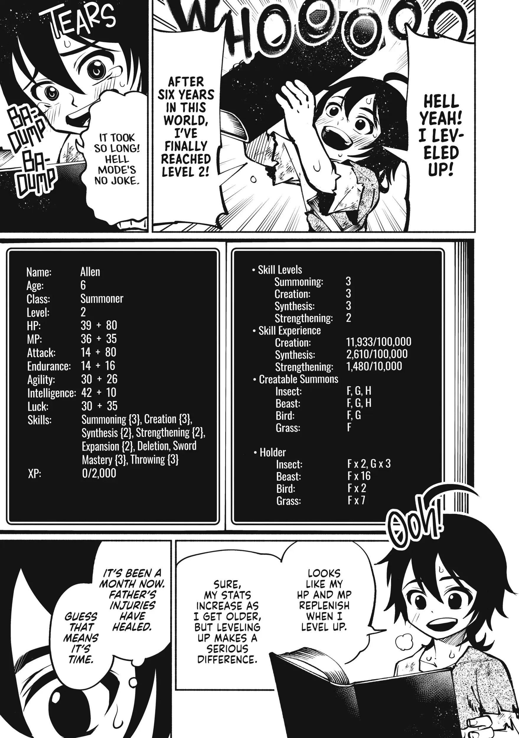 Read Hell Mode Manga Online