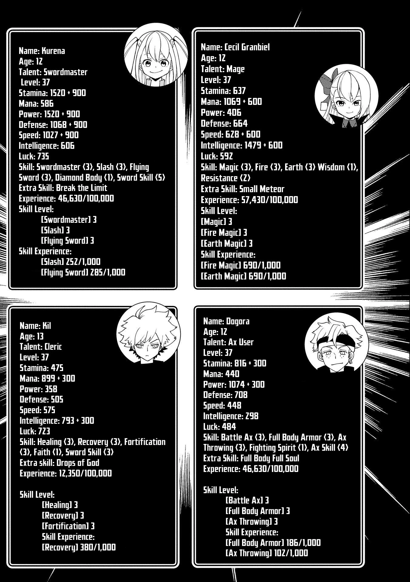 Read Hell Mode Manga Online