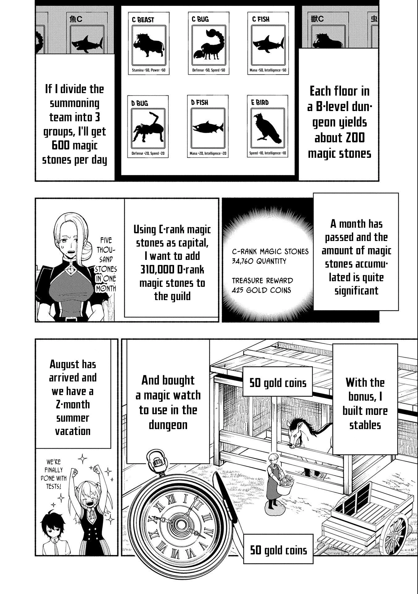 Read Hell Mode Manga Online