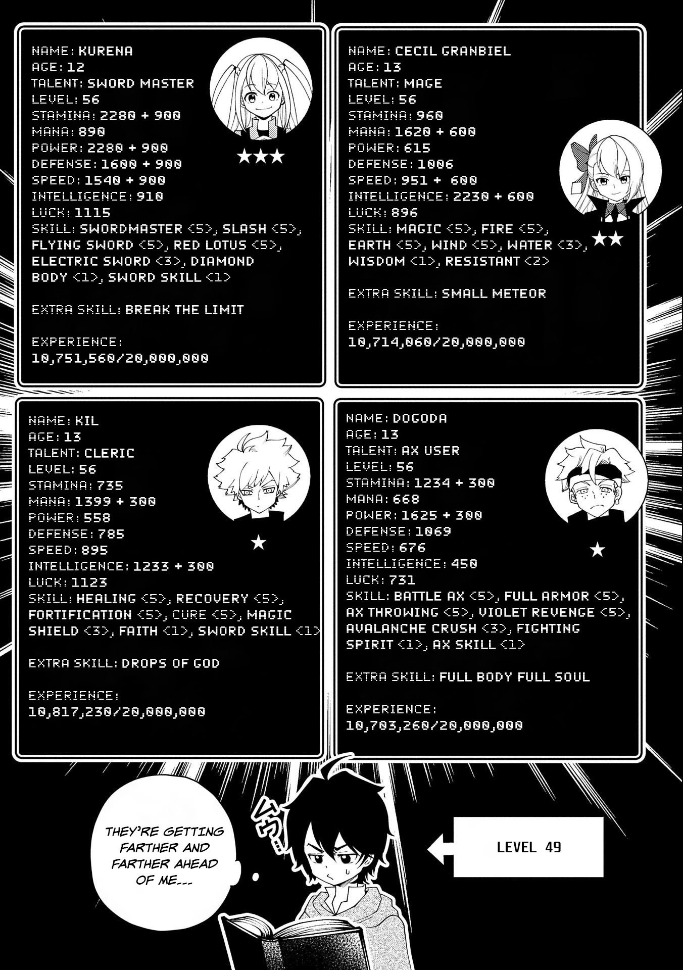 Read Hell Mode Manga Online