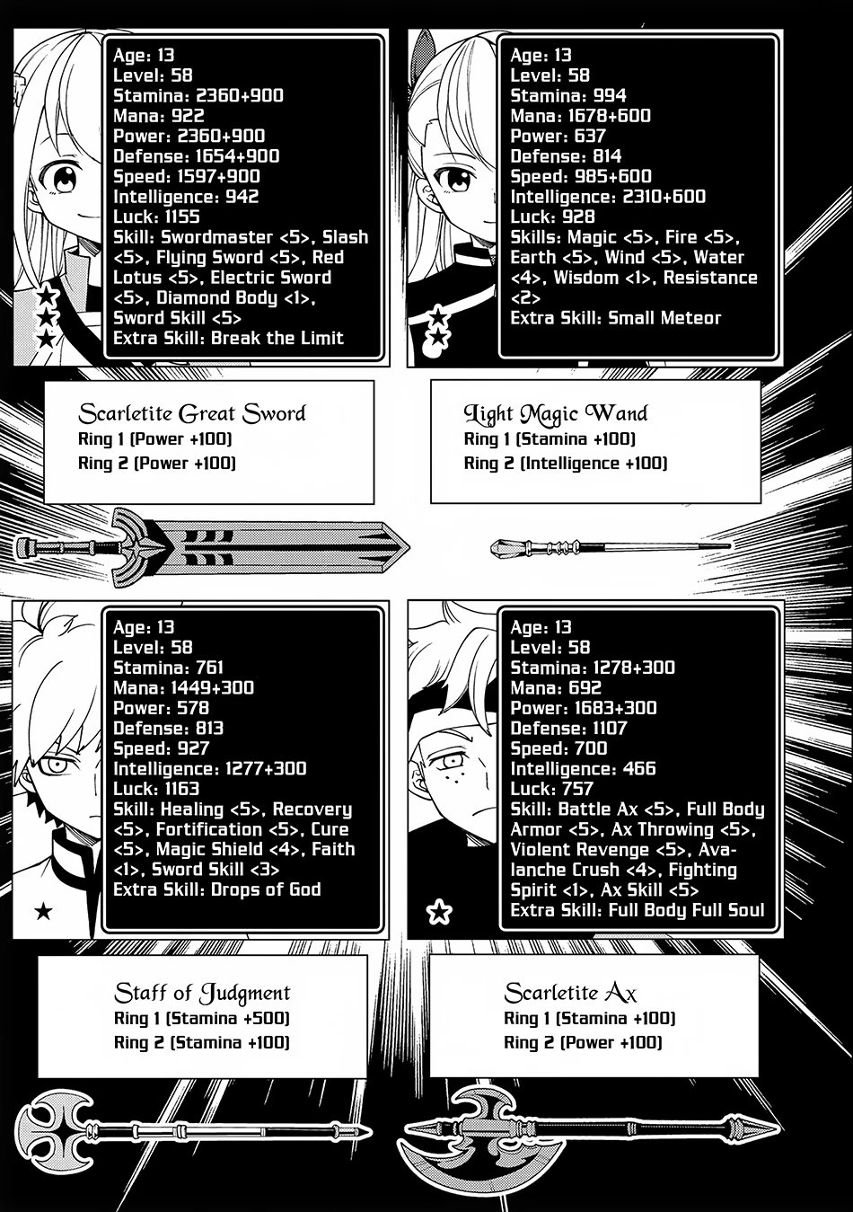 Read Hell Mode Manga Online