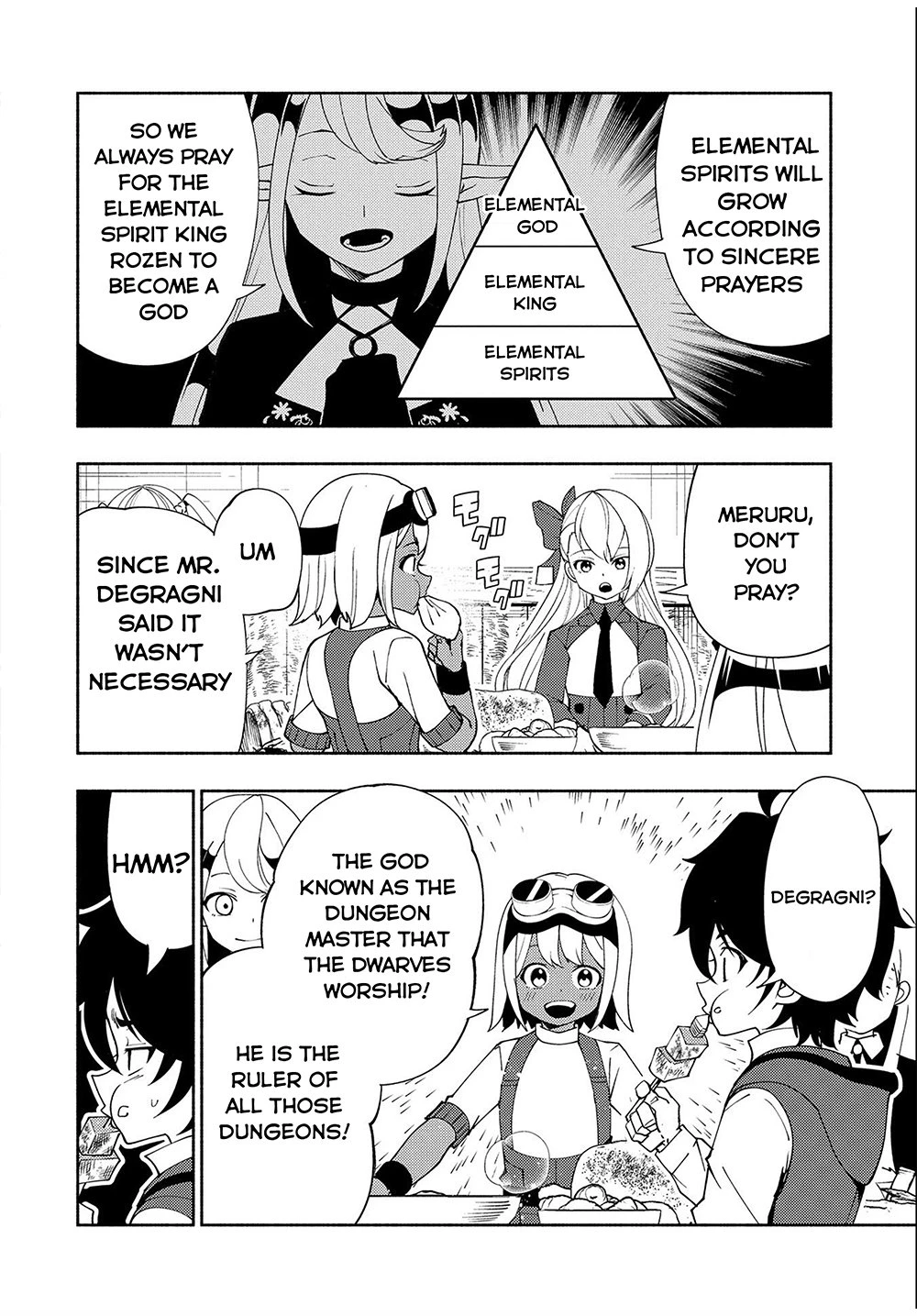 Read Hell Mode Manga Online