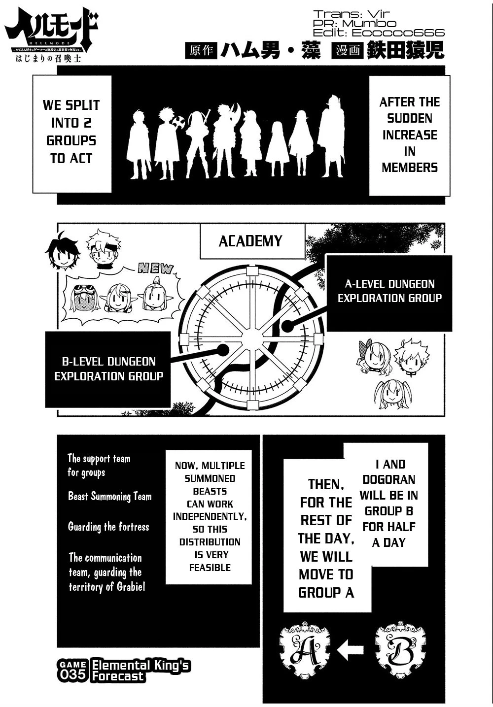 Read Hell Mode Manga Online