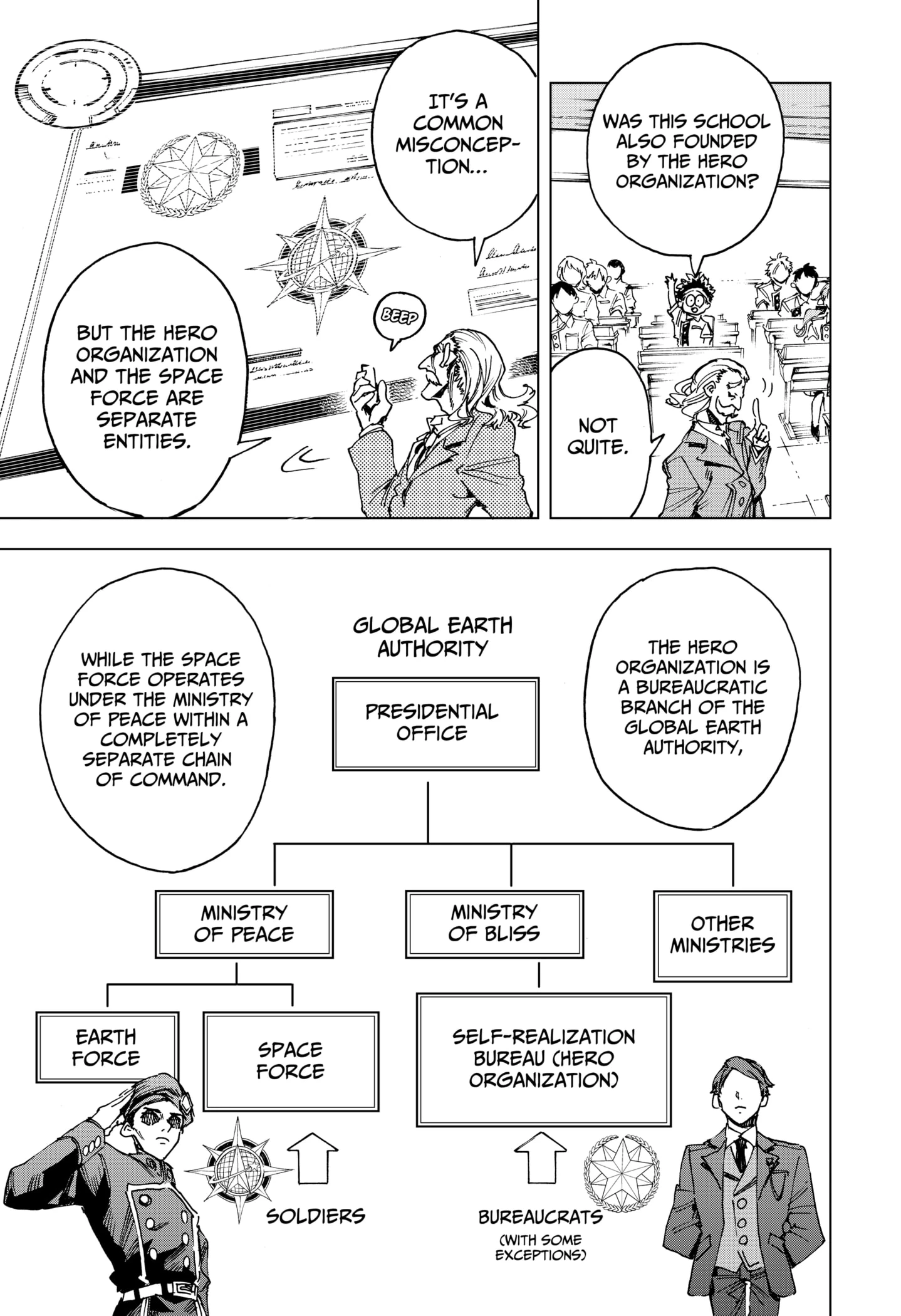 Read Hero Organization Manga Online