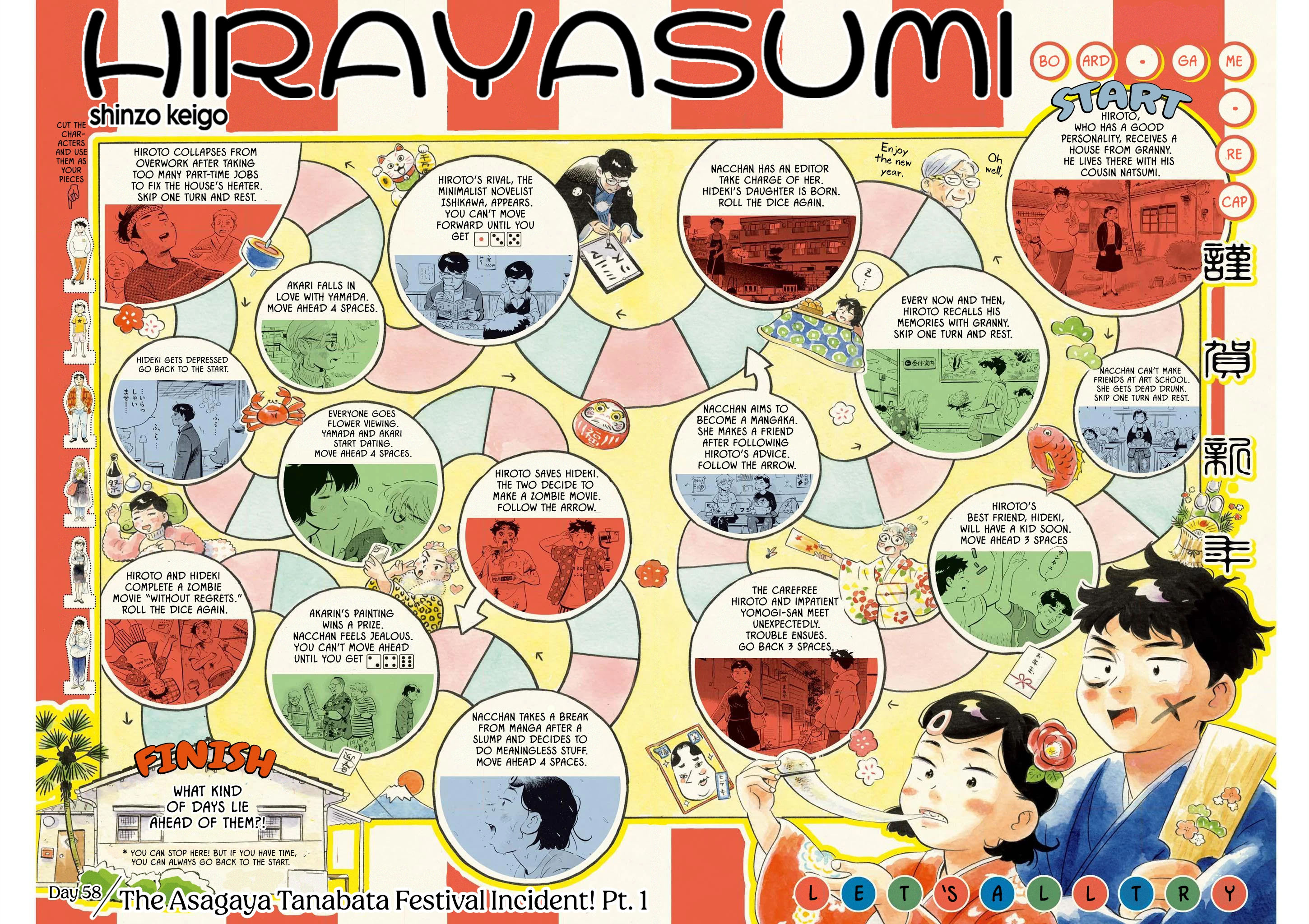 Read Hirayasumi Manga Online