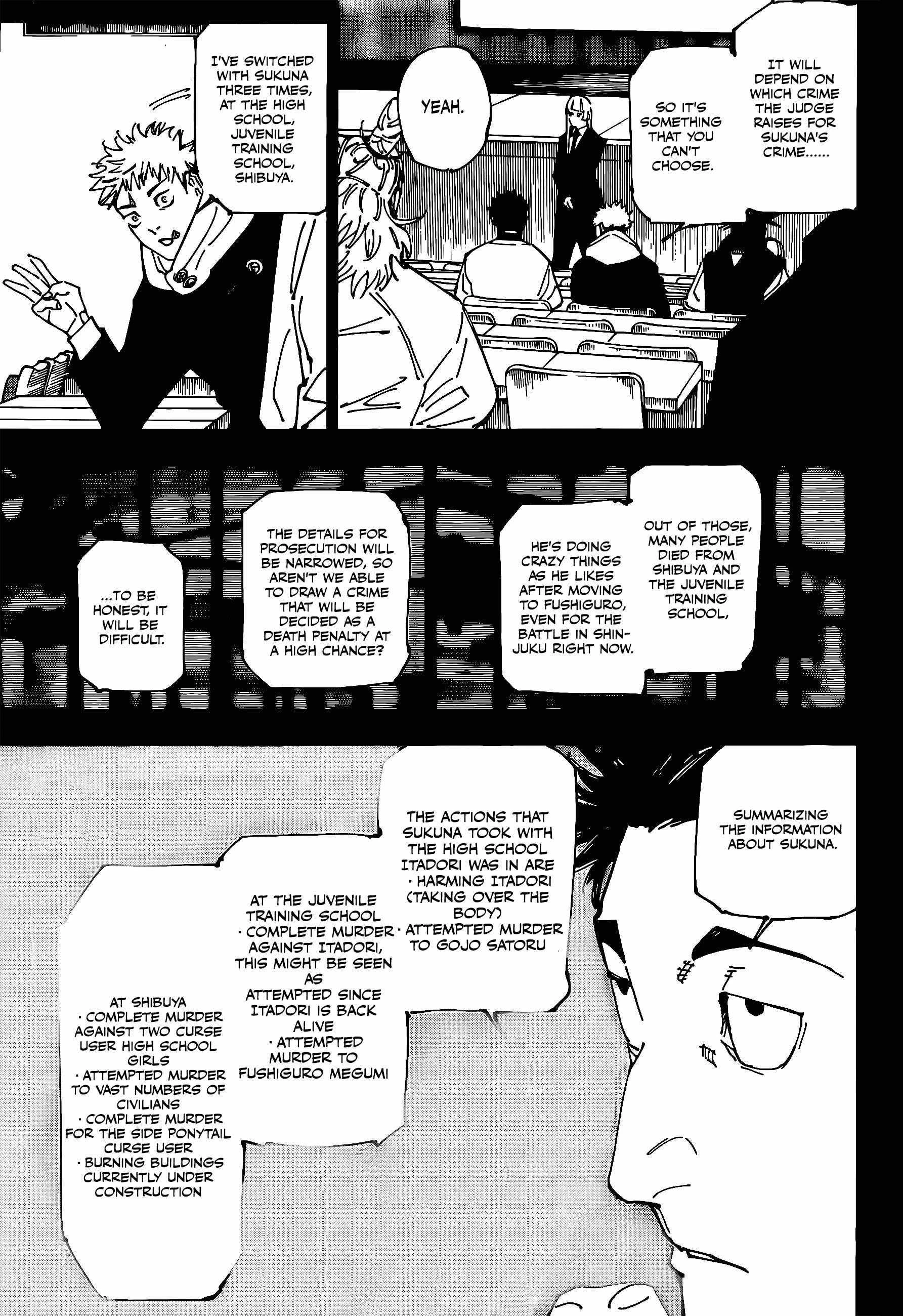 Read Jujutsu Kaisen Manga Online