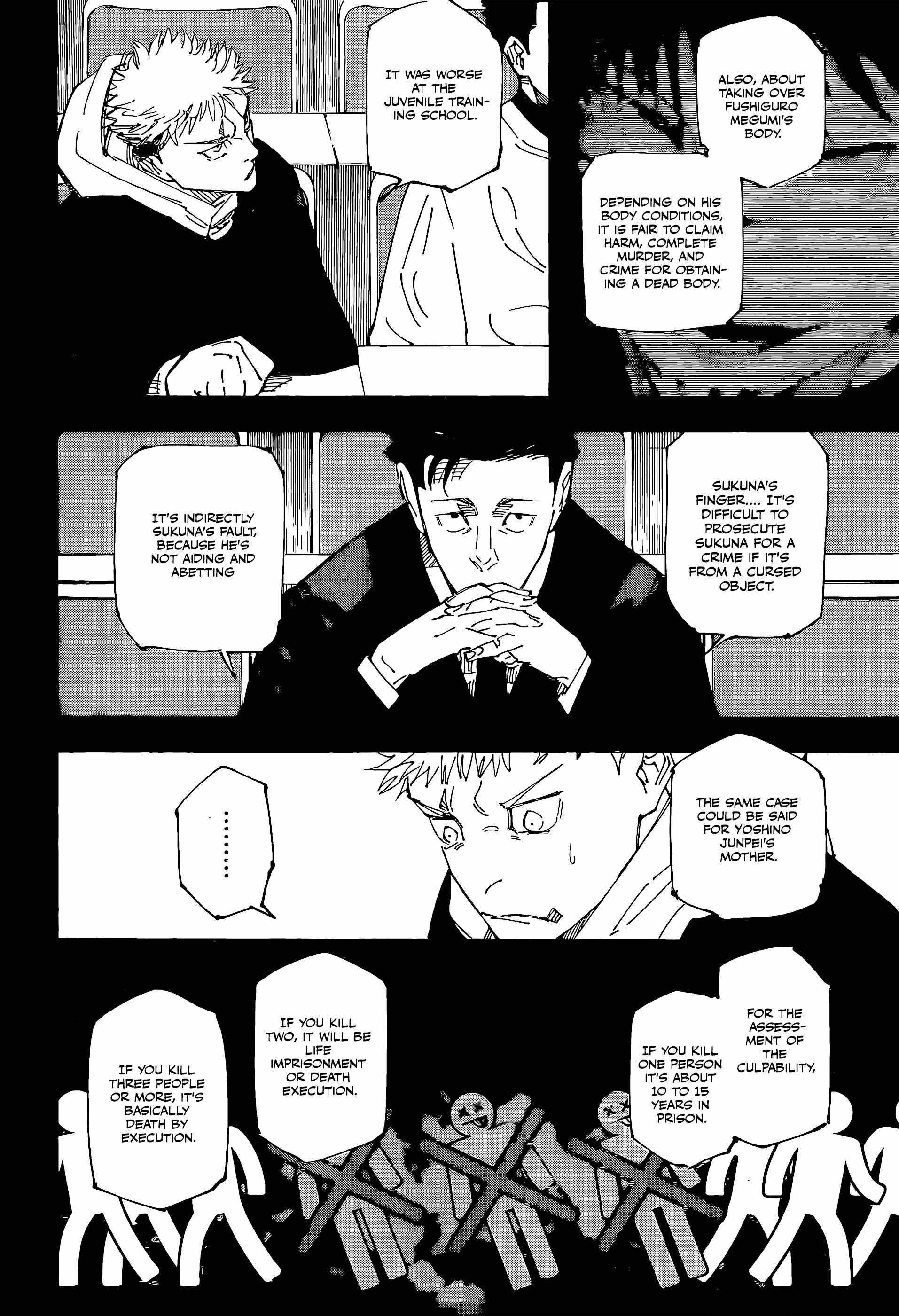 Read Jujutsu Kaisen Manga Online