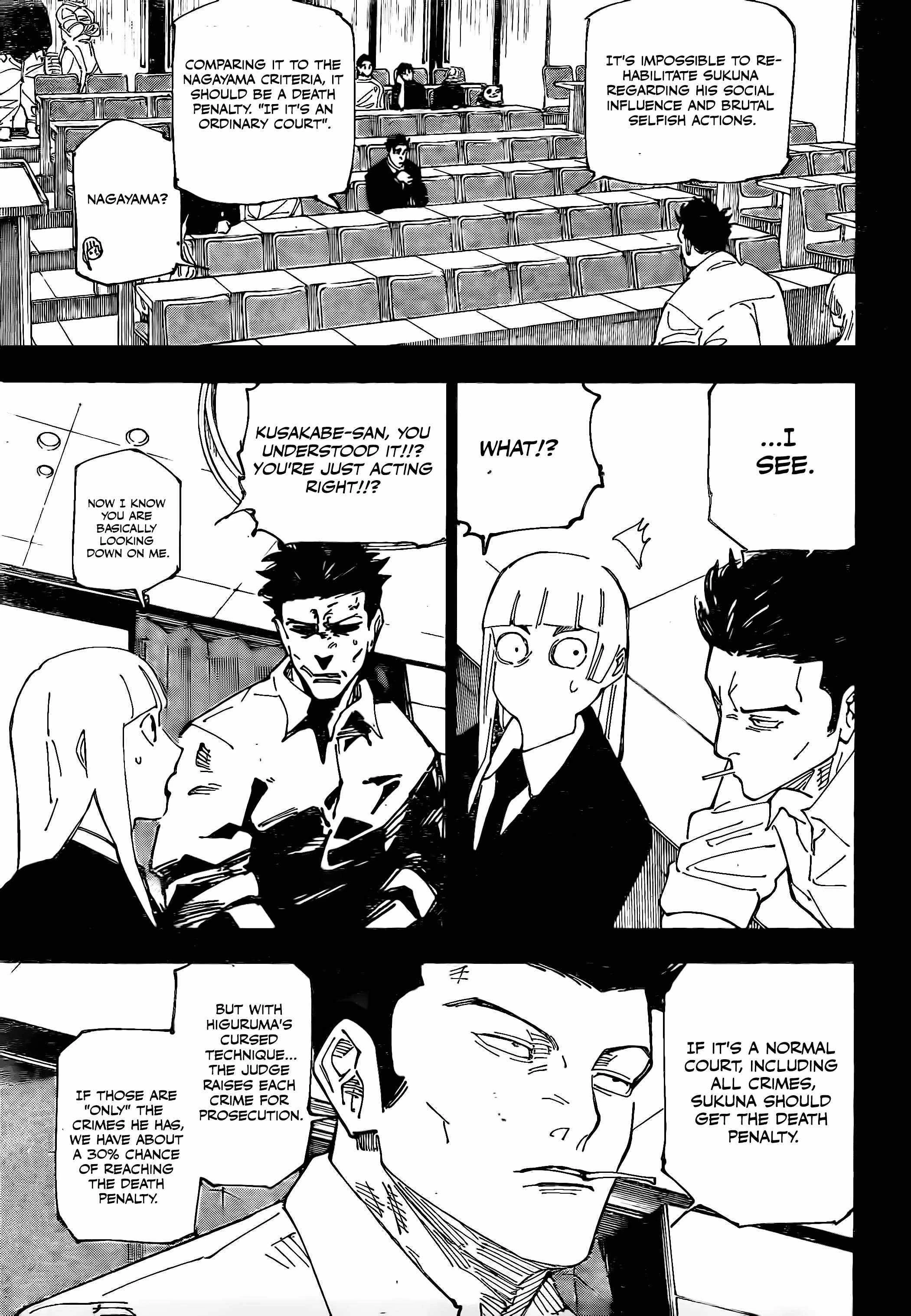 Read Jujutsu Kaisen Manga Online